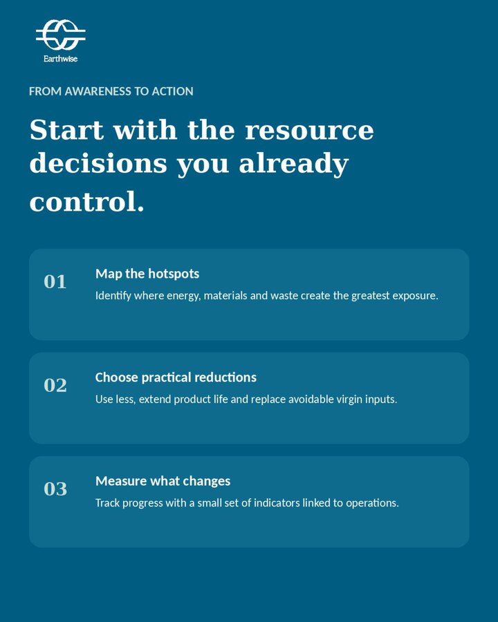 Earthwise carousel slide with practical resource actions